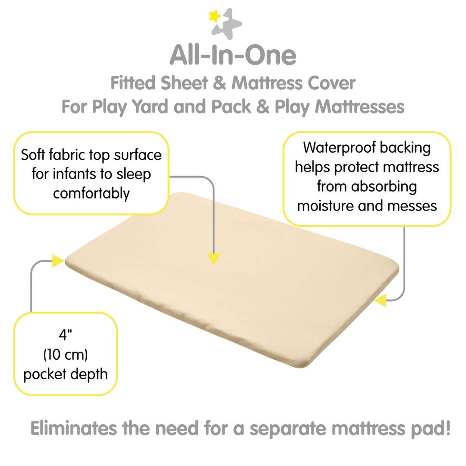 BreathableBabyAll-in-One Fitted Sheet Waterproof Cover, For 39" x 27"/99 x 69 cm Play Yard Mattress, Beige (2-Pack)