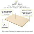 thumbnail image 2 of BreathableBabyAll-in-One Fitted Sheet Waterproof Cover, For 39" x 27"/99 x 69 cm Play Yard Mattress, Beige (2-Pack), 2 of 4