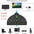thumbnail image 2 of 4K High Speed Selector With 3 Inputs And 1 Output Featuring A Power Strip Design For Seamless Connectivity With TV Fire Stick PS5 And Other Devices., 2 of 6