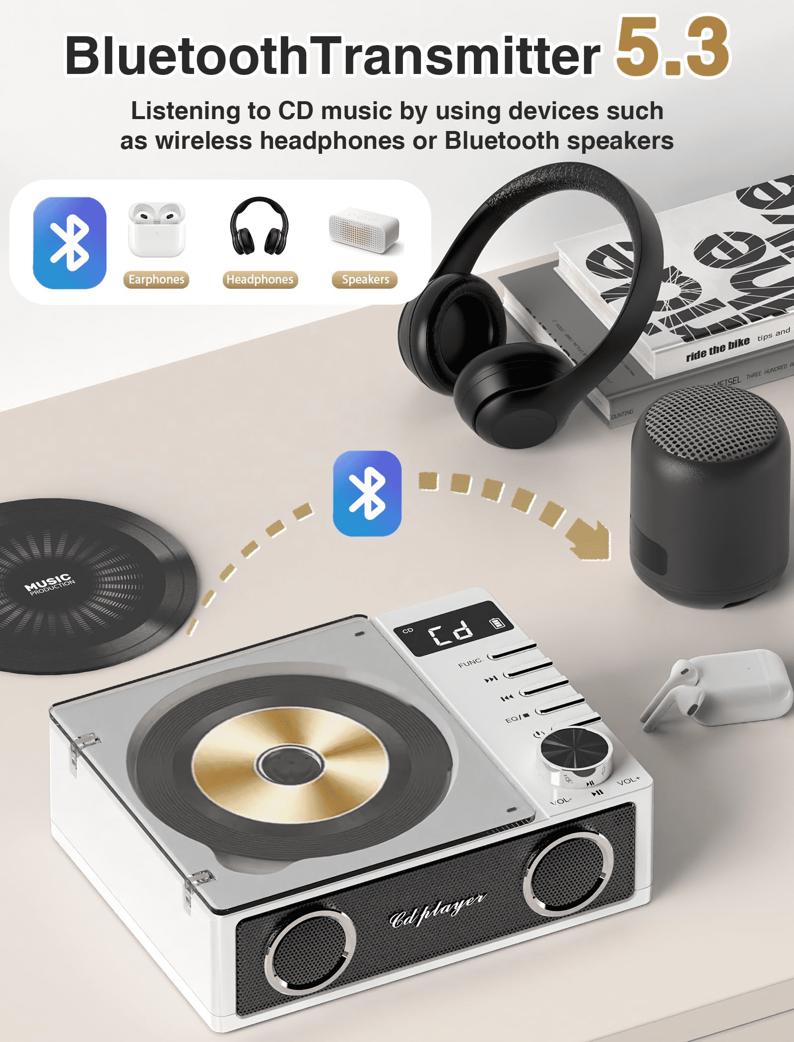 Jazmm CD Player with Bluetooth 5.3, 4000mAh Rechargeable CD Player with Remote Control, FM Radio, CD Player with Speakers for Home, CD Player for Car, Supports USB, TF, AUX, Optical Input