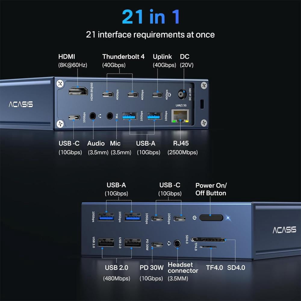 ACASIS Dual Docking Station 21 Ports USB-C Ethernet Display Power Hub