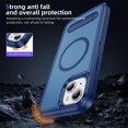 thumbnail image 7 of Magnetic & Stand Designed for iPhone 15 Case fit for MagSafe, Luxury Hybrid Shockproof Drop Protective Lightweight Phone Case for iPhone 15, Built-in Invisible Kickstand, Royalblue+Blue, 7 of 7