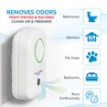 thumbnail image 4 of TOYTEXX Breathe Pure Plus Portable Plug-In HEPA Air Purifier, White, 4 of 6