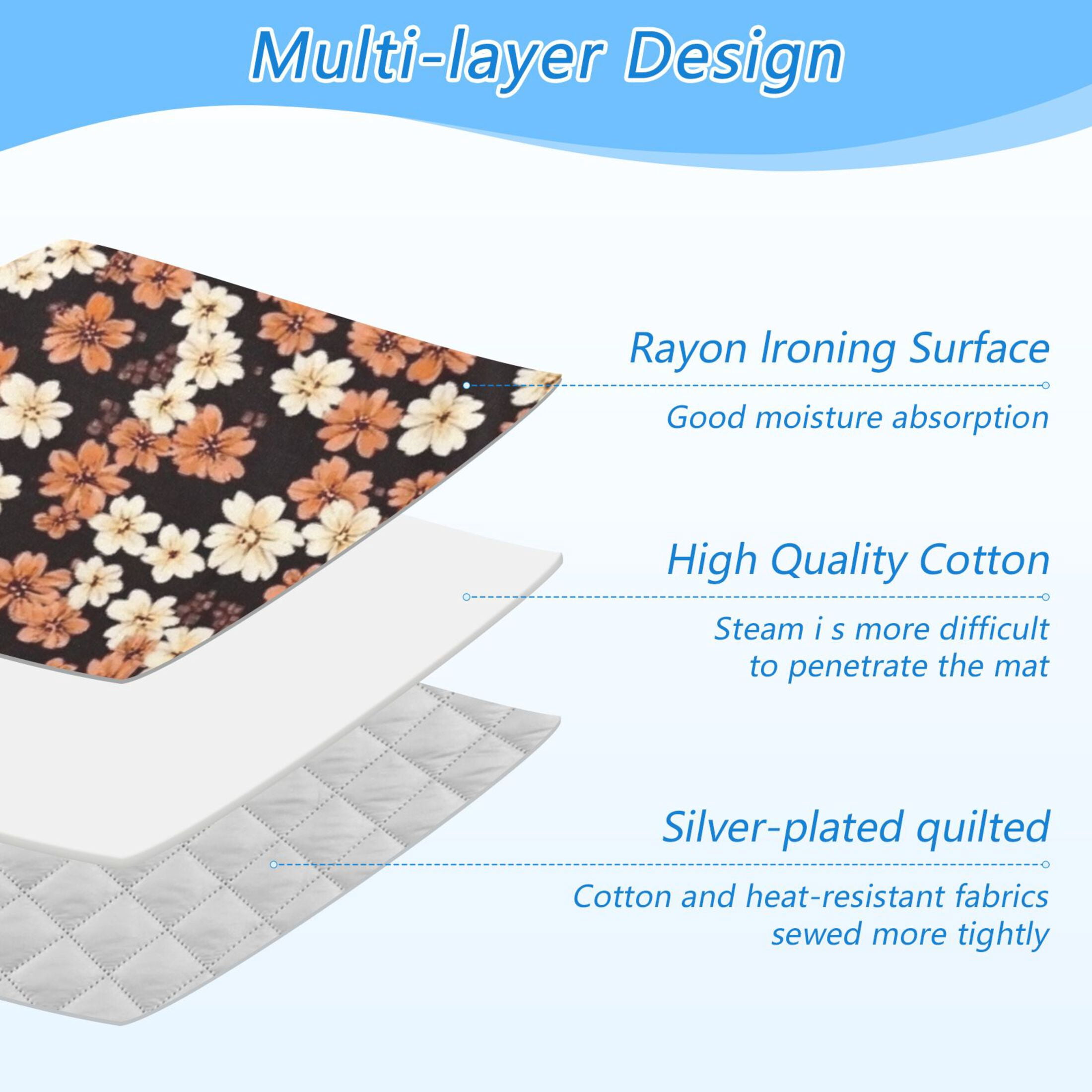 Brown and White Flowers Ironing Mat Blanket for Table Top Travel Portable Ironing Board Pad 47.2x27.6 Inch