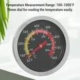 thumbnail image 3 of Oven , Precise Temperature Monitoring M10 Thread Stainless Steel   for Baking, 3 of 7