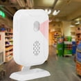 thumbnail image 4 of Welcome , Motion Sensor Doorphone, 36 Ringtones Colorful LED Security System for Luxury Hotels Offices, 4 of 8