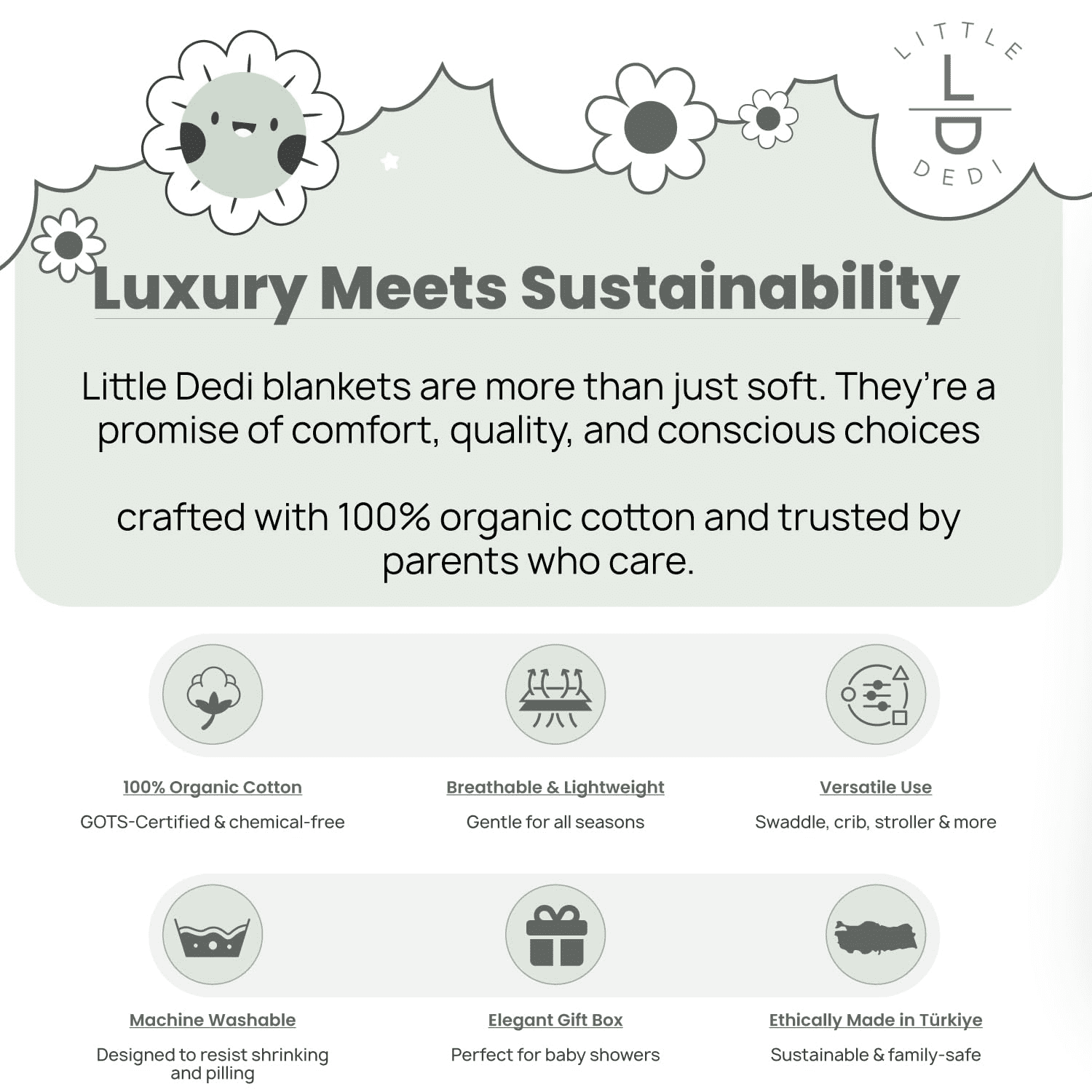Little Dedi 100% Organic Cotton GOTS certified Baby Knitted Blanket with Gift Box - Soft Toddler, Crib, Stroller Blanket - Neutral Swaddle and Receiving Blanket for Newborns, 30"x40", Green