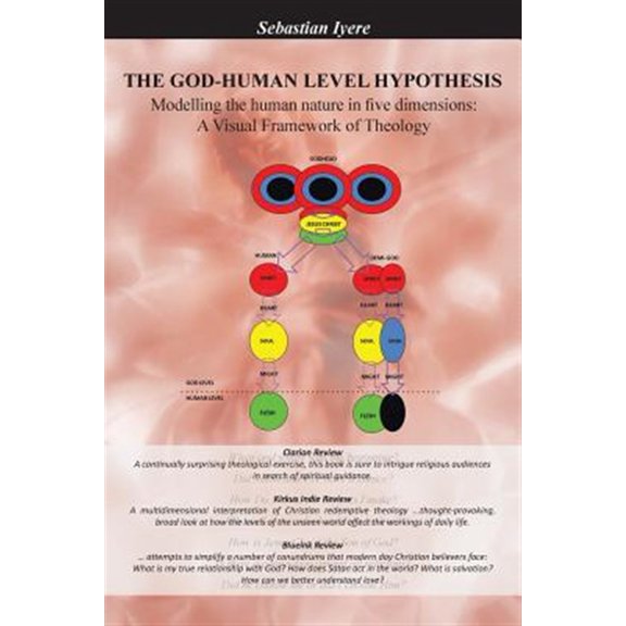 Pre-Owned God-human Level Hypotheses : Modelling the Human Nature in Five Dimensions: a Visual Framework of Theology