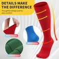thumbnail image 2 of 3 Pairs Knee High Compression Socks for Men Women, Graduated Support Socks, Breathable Stretch Fit for Travel, Running, Work and Daily Wear, 2 of 6