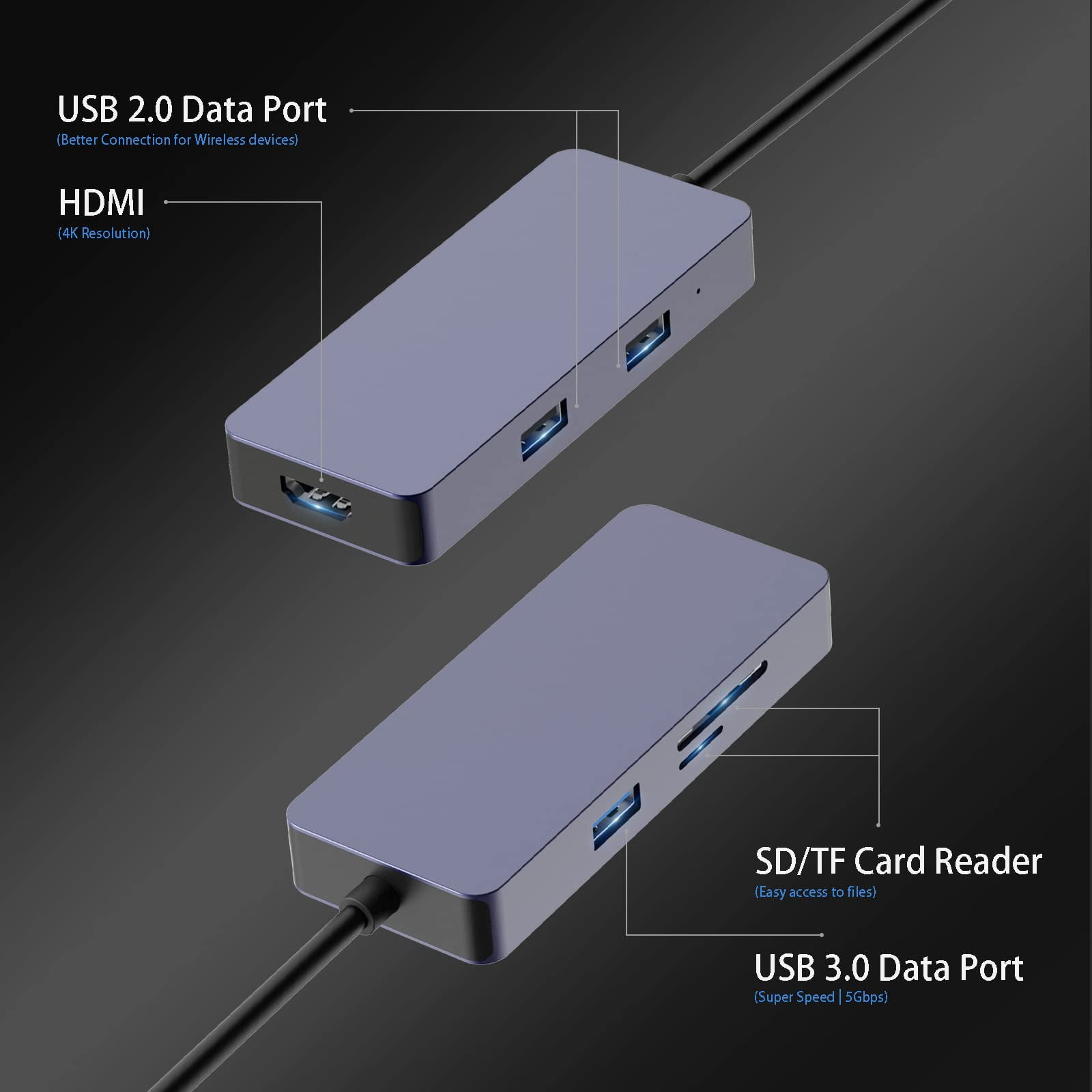 USB C Hub HDMI Adapter, 6 in 1 Dock USB C Adapter to 3 USB, 4K HDMI, SD/TF for MacBook Pro/Air M1/M2, iPad Pro, iPad Mini, Surface Pro/Go,Dell