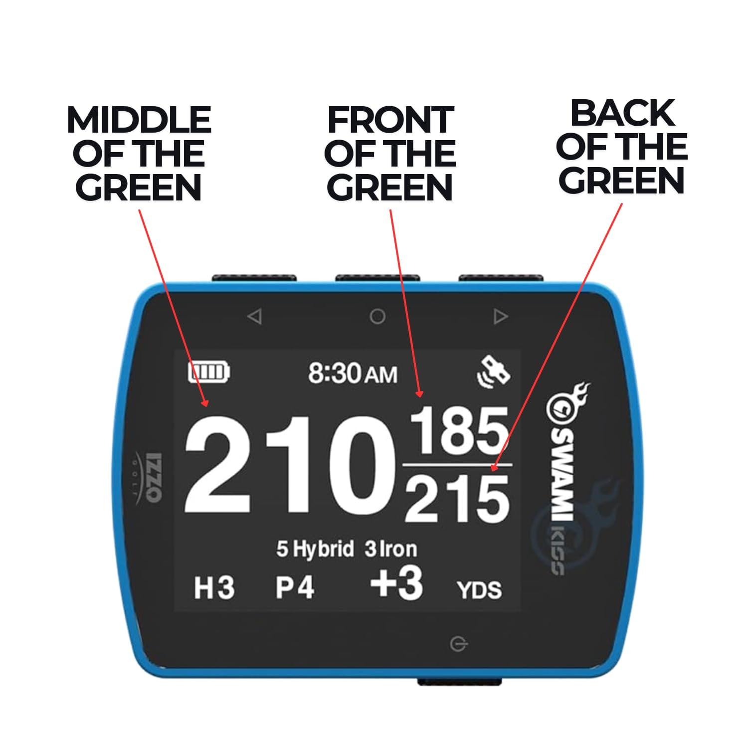 Izzo Swami KISS 2.0 Golf GPS Rangefinder with i-Caddie & Magnetic Cart Mount – 38,000+ Courses, Club Suggestions, Yardage to Green, Shot Tracking, Long Battery Life
