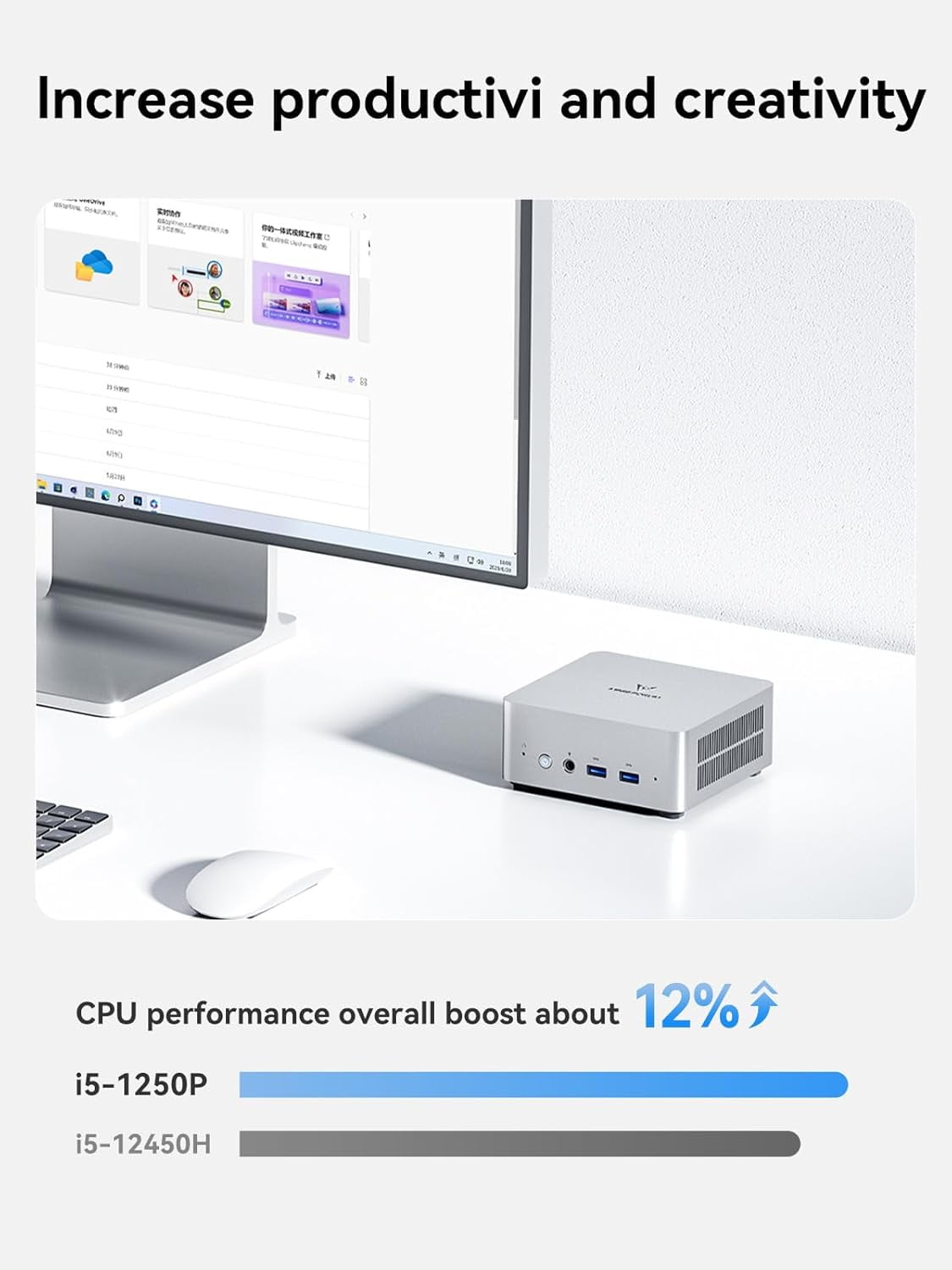 MINISFORUM UN1250 Mini PC Core i5-1250P Processor 16GB RAM 500GB