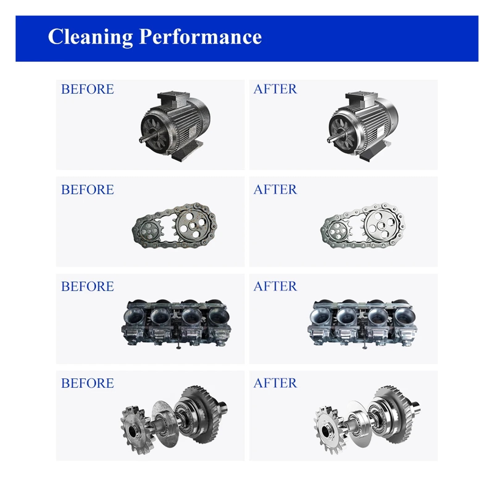 38L 720W Ultrasonic Cleaner DPF Engine Block Oil Rust Remove Hardware Metal Parts Ultrasound Cleaning Machine Pistons Degreasing