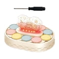 thumbnail image 3 of Soporte de exhibición de mesa giratorio, máquina de Sushi rotativa, plato giratorio automático para , soporte de exhibición para magdalenas con destornillador perfecl Máquina de sushi giratoria, 3 of 8