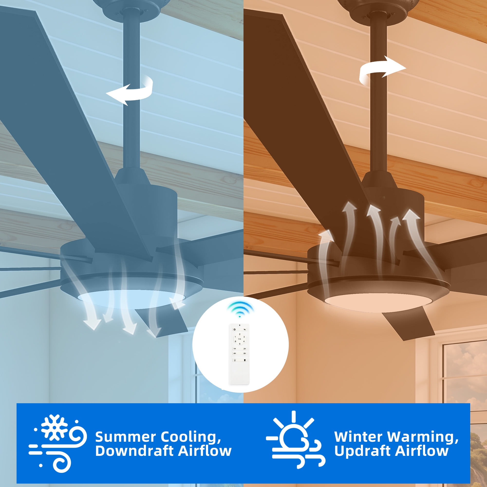 Dextrus 84" Large Ceiling Fan with Lights and Remote 8 Blades 6-Speed Dimmable Indoor Outdoor Ceiling Fan for Patio Living Room Garage, Black