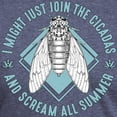 thumbnail image 3 of CafePress - Cicadas I Might Just Join The Cicadas Entomologist Men's Deluxe T Shirt - Mens Tri-blend T-Shirt, 3 of 4