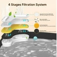 thumbnail image 3 of FWMB Dog Water Fountain Filters,8 Packs Filters & 2 Sponges Set for 8L Lager Wireless Dog Fountain,Activated Carbon, 3 of 7