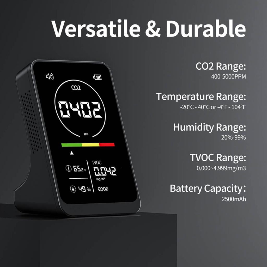 CEORPER CO2 Tester Indoor Digital Air Quality Meter Temperature Humidity TVOC Detection