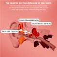 thumbnail image 3 of Auriculares Bluetooth 5.0 Auriculares De Conducción Ósea Speravity EL011468-00, 3 of 5