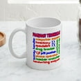 thumbnail image 4 of CafePress - Pharmacy Technician Mug - 11 oz Ceramic Mug - Novelty Coffee Tea Cup, 4 of 6