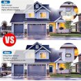 thumbnail image 2 of 130 Led Motion Sensor Outdoor Solar Light, 1300 Lumen Solar Garden Light, Solar Lamp With 5m Cable, Led Wall Spotlight With Remote Control, Ip65 Water, 2 of 4