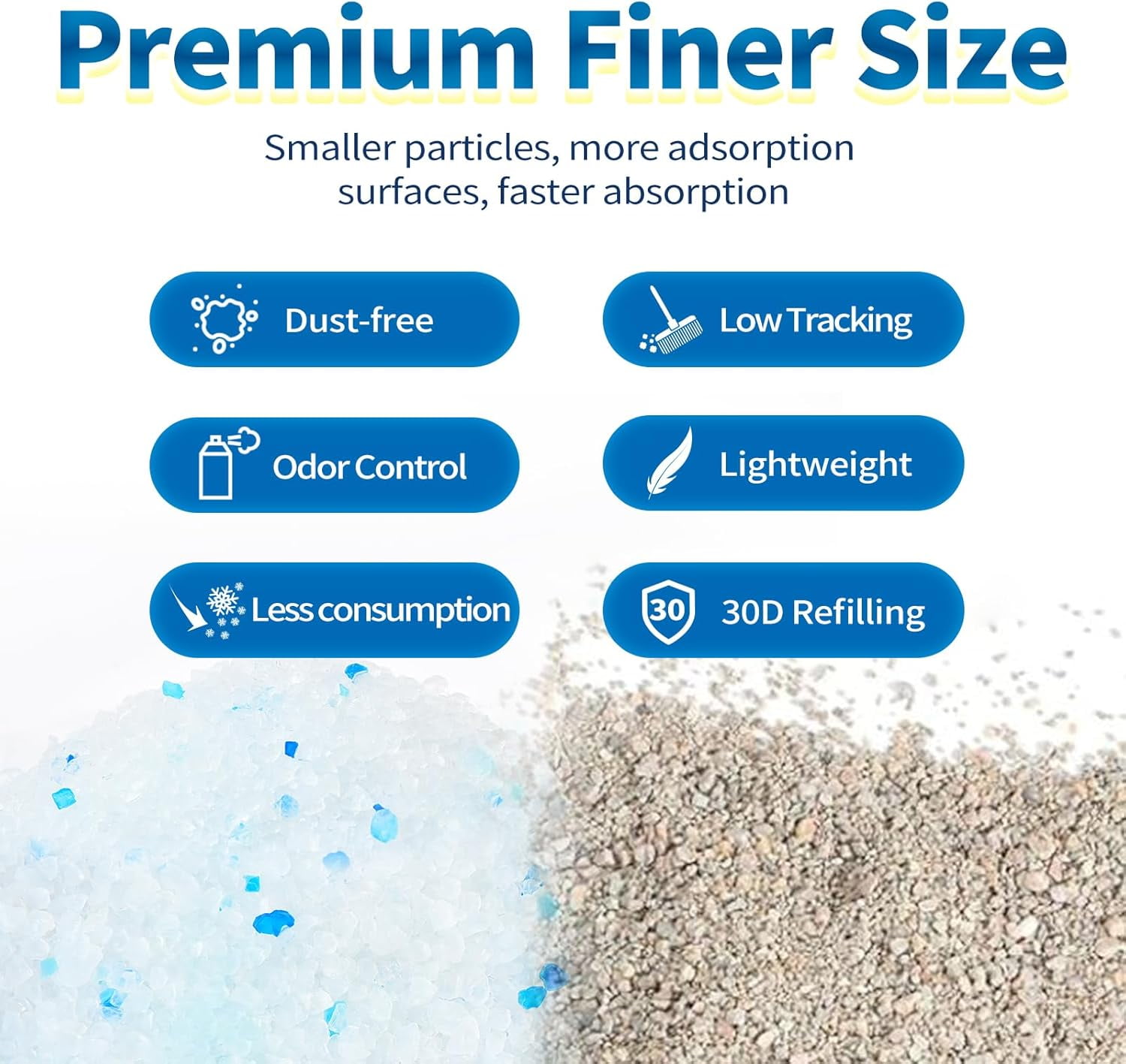 Made4Pets Cat Litter Crystals, Non Clumping No scooping Low Dust, Low Tracking, Lightweight, Dehydrates Waste, 2 Packs