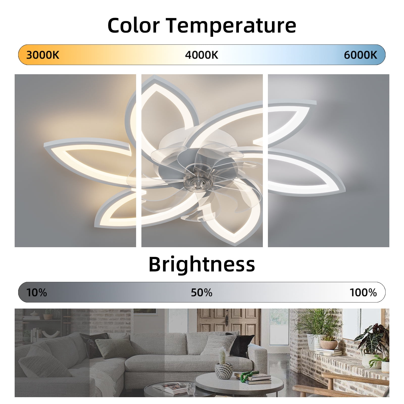 Eowynic 31-Inch Modern Flush Mount Ceiling Fans with Lights, APP/Remote Control, DC Motor, 6 Speeds, White