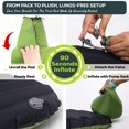 thumbnail image 3 of Colchoneta inflable para camping Gear Doctors ApolloAir con R-Value 5.2, 3 of 9