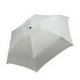 thumbnail image 4 of Birdeem Umbrella Umbrellas for Rain Umbrella Windproof Travel Umbrella Compact Umbrella Mini Umbrella Kids Umbrella Boy Small Umbrella for Travel Mini Travel Umbrella Compact Flat Lightweight Umbrella, 4 of 10