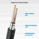thumbnail image 5 of Adaptador DMX Cable Matters de 3 pines macho a 5 pines hembra, paquete de 2, 5 of 7