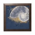 thumbnail image 3 of highland dunes 'calm seas ix no words' graphic art print, 3 of 6