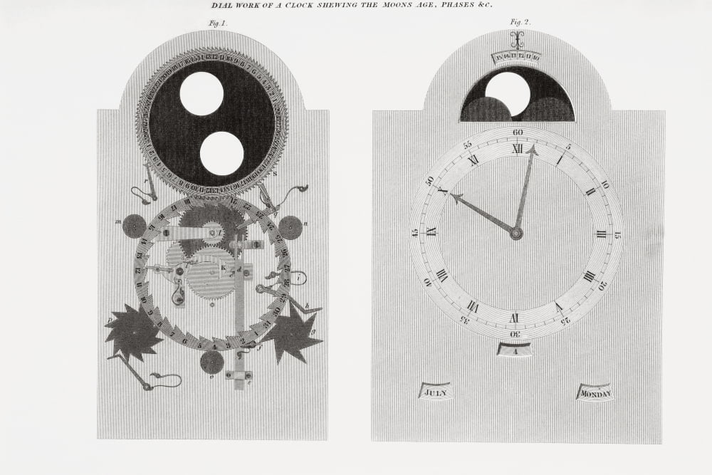Dial Work Of A Clock Showing Moons Age Phases Etc From The Cyclopaedia Or Universal Dictionary Of Arts Sciences And Literature By Abraham Rees Published London 1820 Canvas Art - Ken Welsh Design Pics