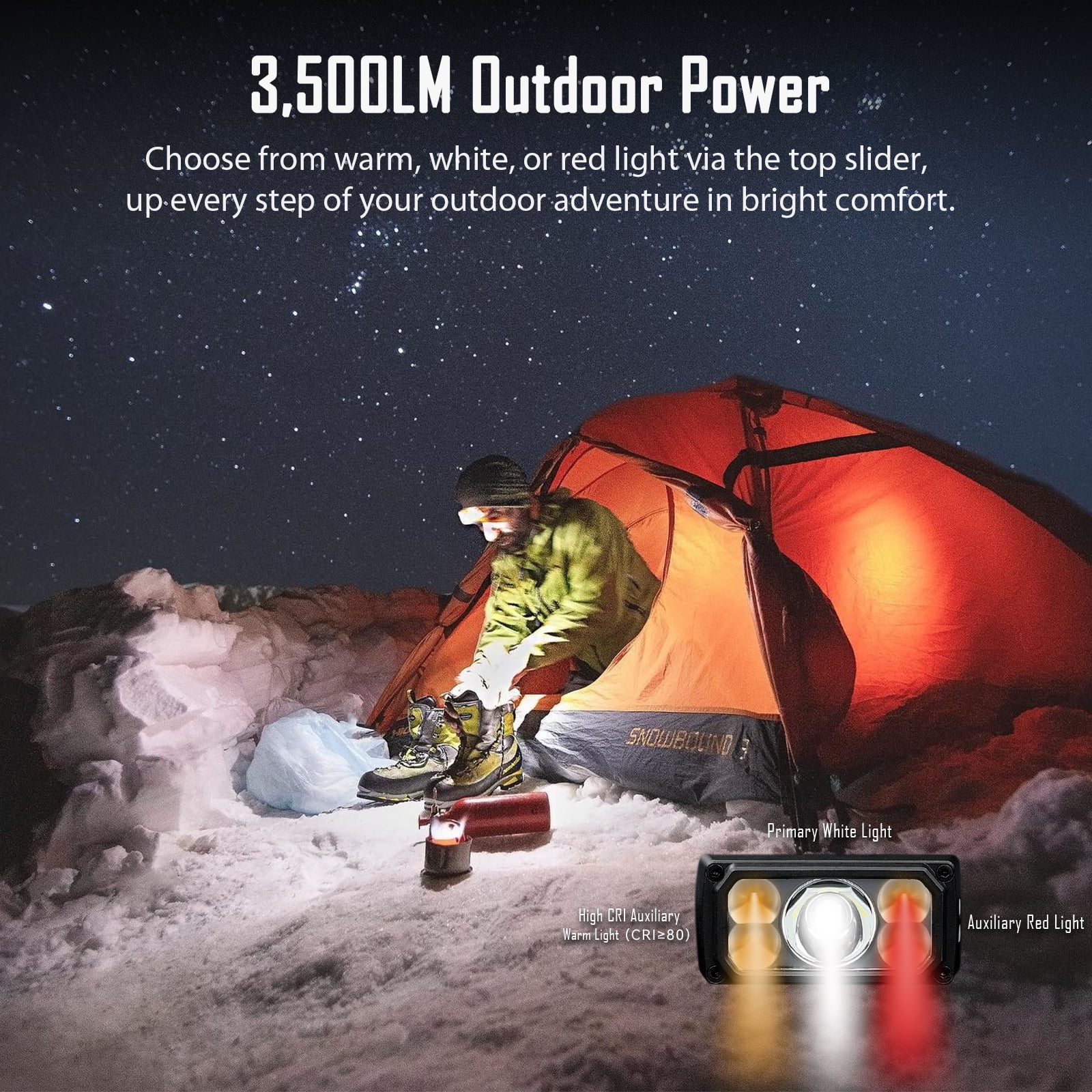 IMALENT HT70 LED Headlamp 3500LM 349M 5000mAh Battery Type-C Rechargeable White Red Light Three-Light Source Headlight