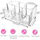 thumbnail image 3 of Elegante tocador mejorado, organizador de brochas de maquillaje con almacenamiento de acrílico transparente, organizador de tocador transparente para cosméticos y más, 3 of 7