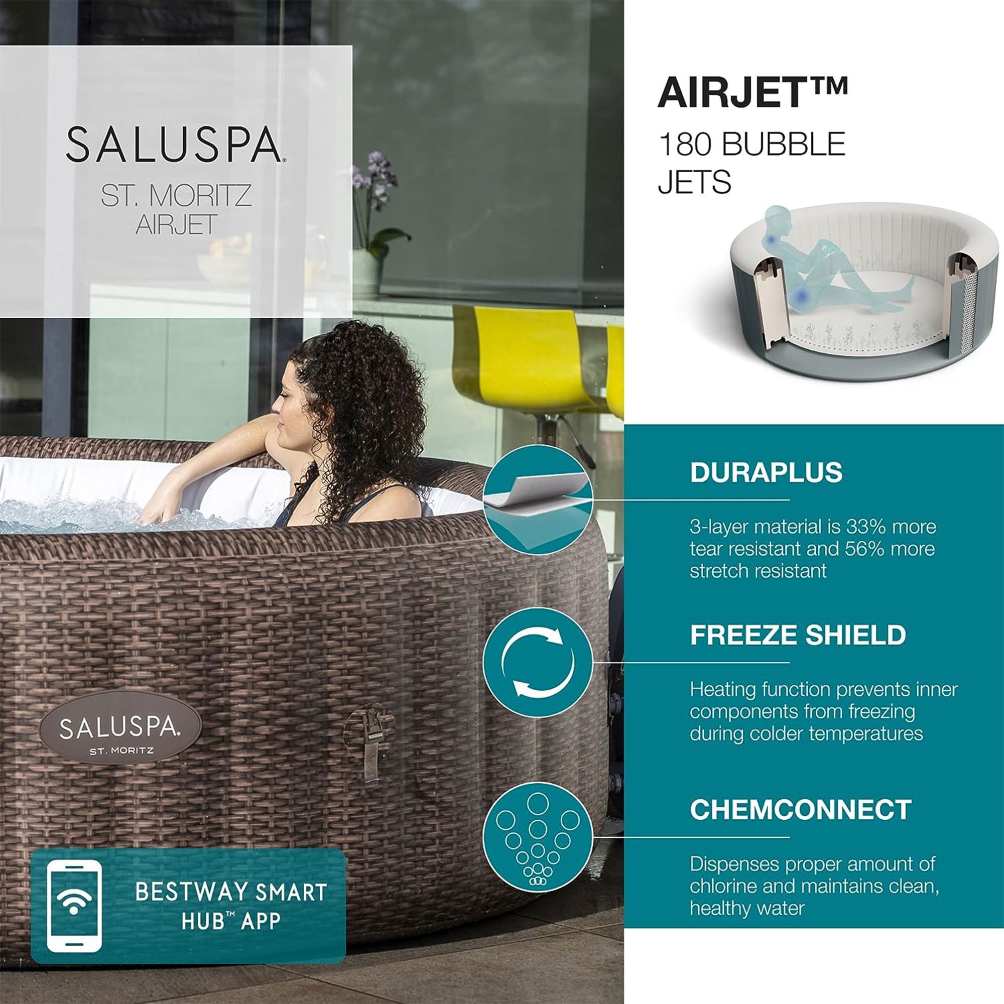 Bestway SaluSpa St Moritz Hot Tub + Bestway SaluSpa Underwater Pool