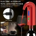 thumbnail image 4 of Set de Destapador de Botellas Eléctrico para Vino Higfra Recargable Rojo, 4 of 7