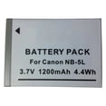 thumbnail image 5 of Batteries N Accessories BNA-WB-NB5L Digital Camera Battery - li-ion, 3.7V, 1200 mAh, Ultra High Capacity Battery - Replacement for Canon NB-5L Battery, 5 of 6