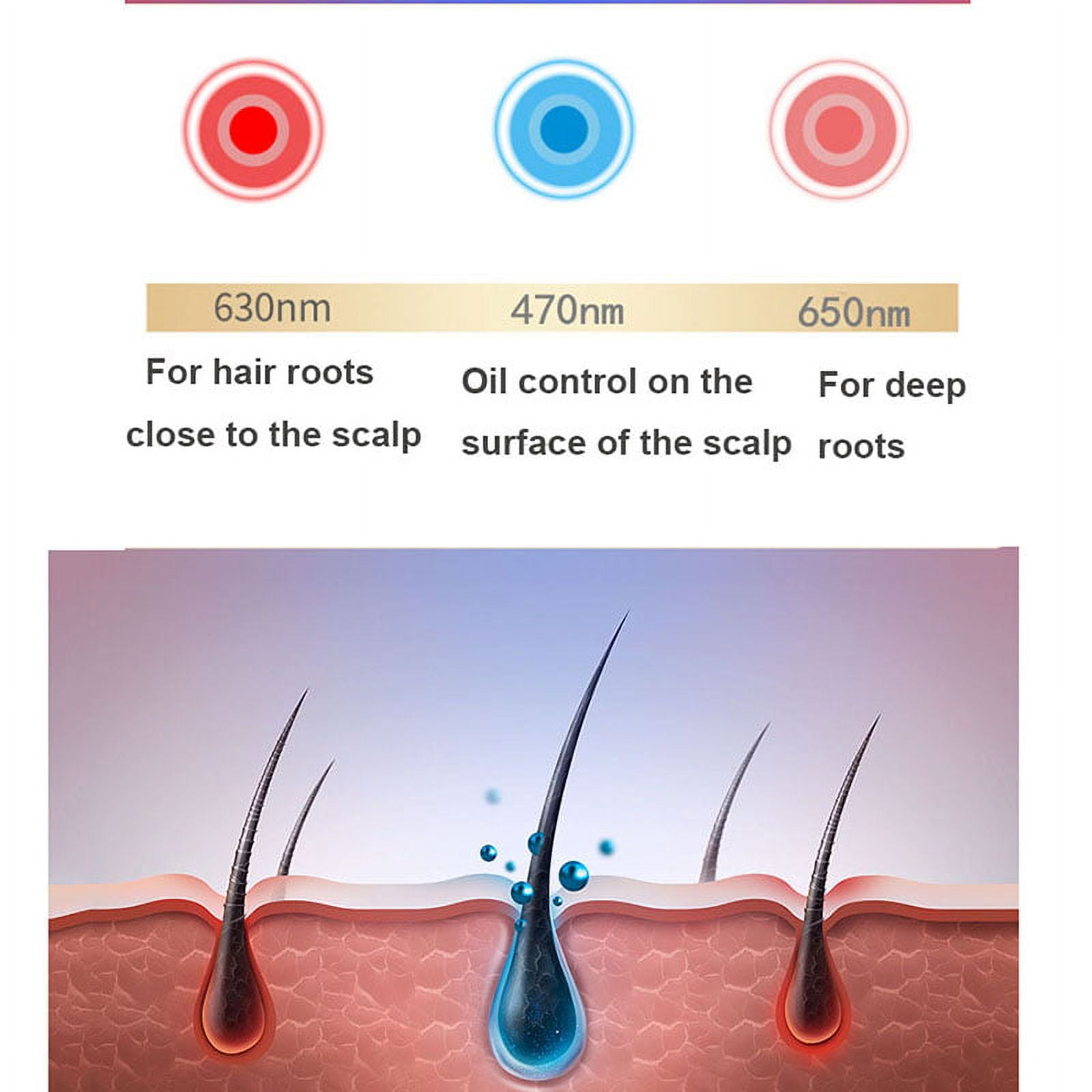 Blue & Red Light Therapy for Hair Regrowth – Domer Laser