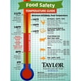 thumbnail image 6 of Taylor Precision Products 5939N 3 Inch Leave-in Meat/Roast Thermometer, 1 EA, Silver, 6 of 8
