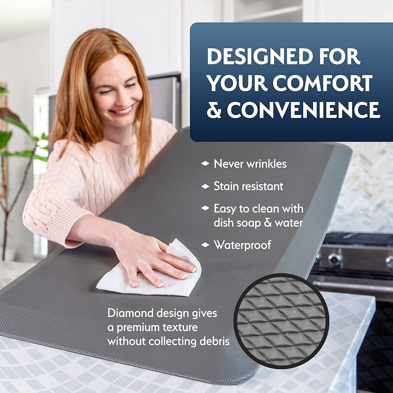 SKY MATS Anti-Fatigue Floor Mat - Commercial Grade Comfort Foam
