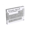 thumbnail image 1 of Tabla periódica grande con elementos reales en el interior, tabla periódica de acrílico xXR SSD, 1 of 5