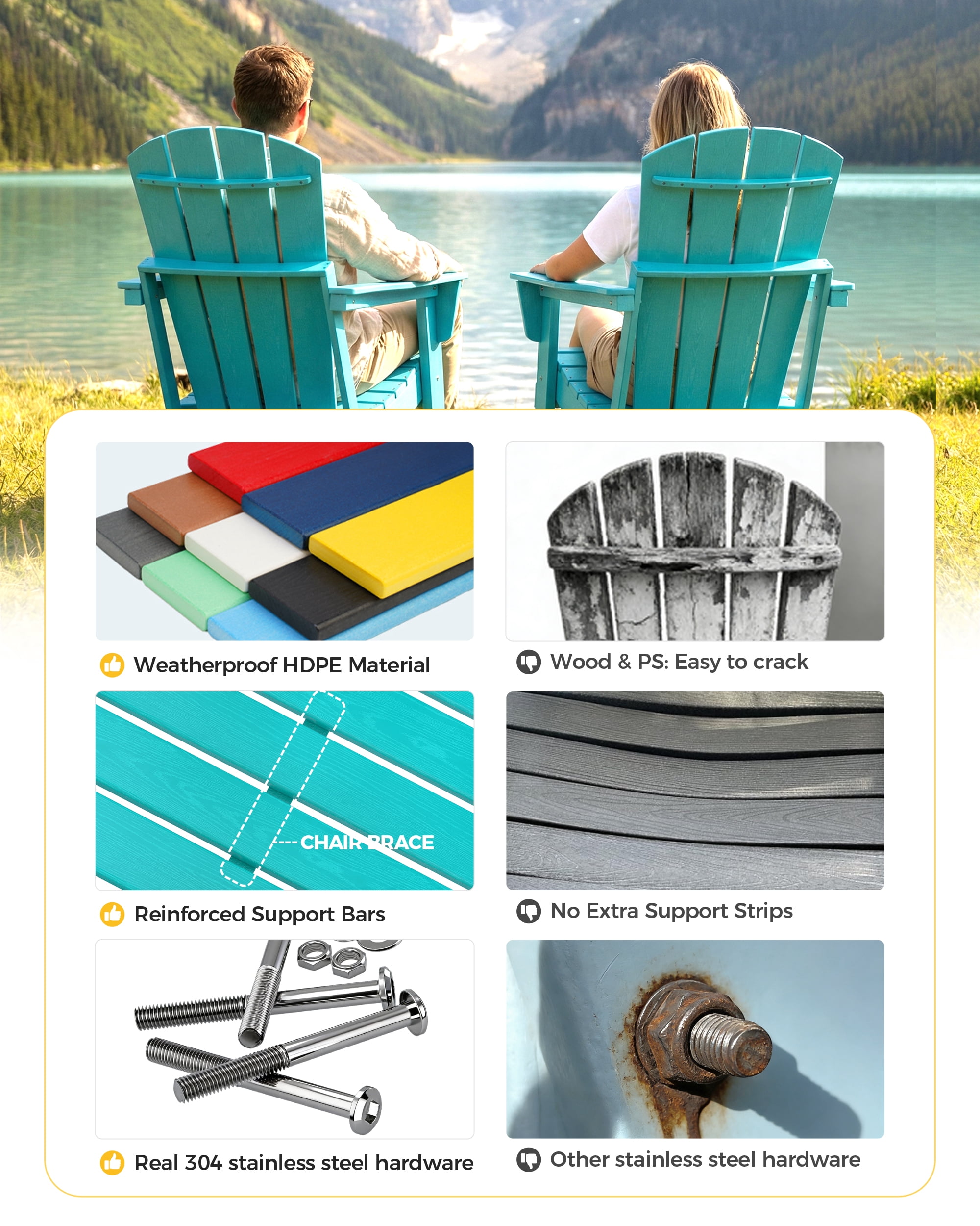 Cobiod Folding Adirondack Chair Set of 2, HDPE Patio Chair, All-Weather Space-Saving Foldable Fire Pit Seating for Camping, Backyard, Deck - Aruba Blue