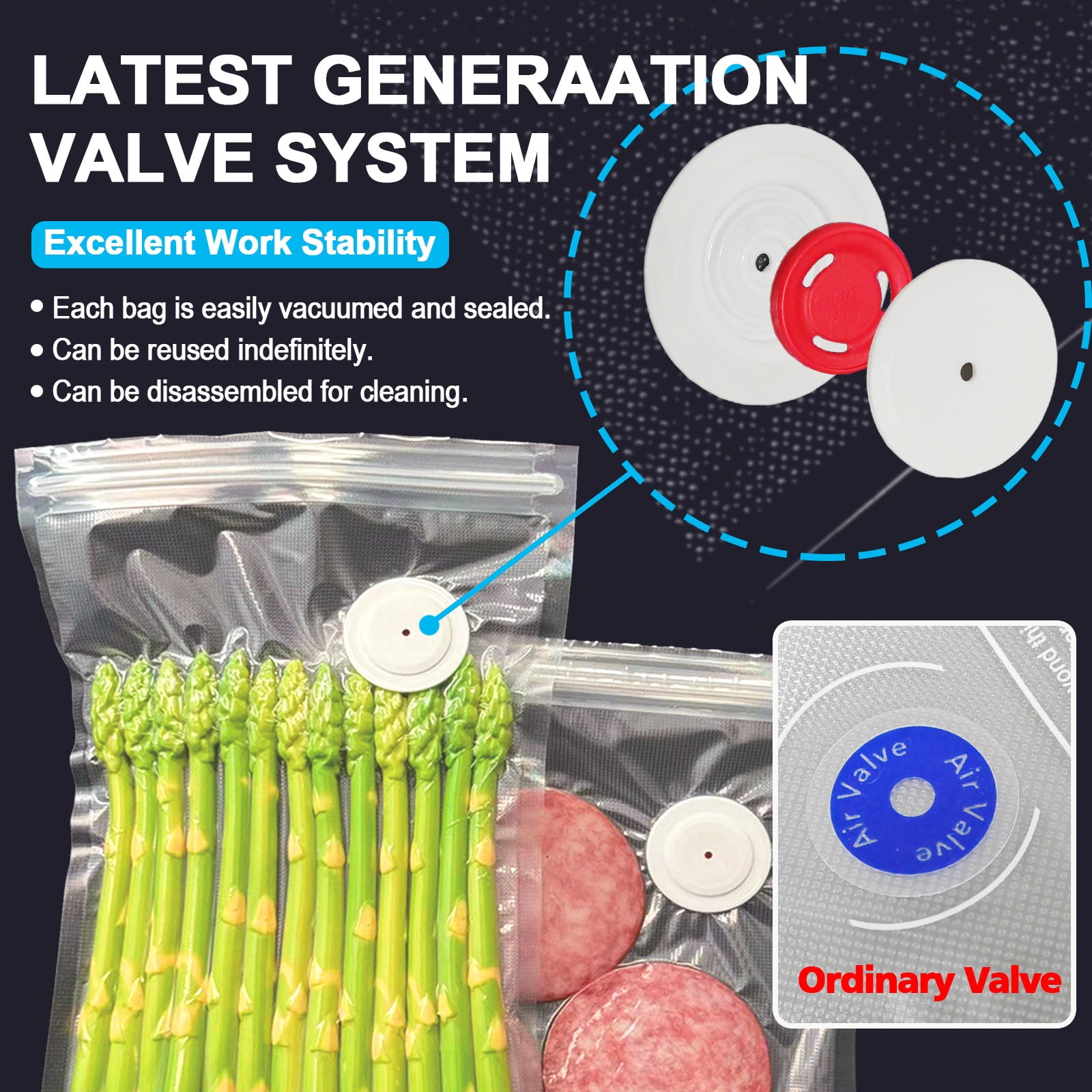 Sous Vide Cooking Bags - Set of 30 | BPA-Free Reusable Vacuum Seal Bags with Air Valve for Joule and Anova Cookers | Freezer Safe Vacuum Food Storage Bags with Upgraded Electric Pump Included