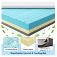 thumbnail image 6 of 3 Inch Memory Foam Mattress Topper, Twin Mattress Topper for Back Pain and Washable Tencel Cover for Master Bedroom, Guest Room, Soft & Pressure Relief & Breathable, Certified, 6 of 7