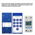 thumbnail image 4 of Graffiti Metering Circuit Breaker 63A, 4 of 5