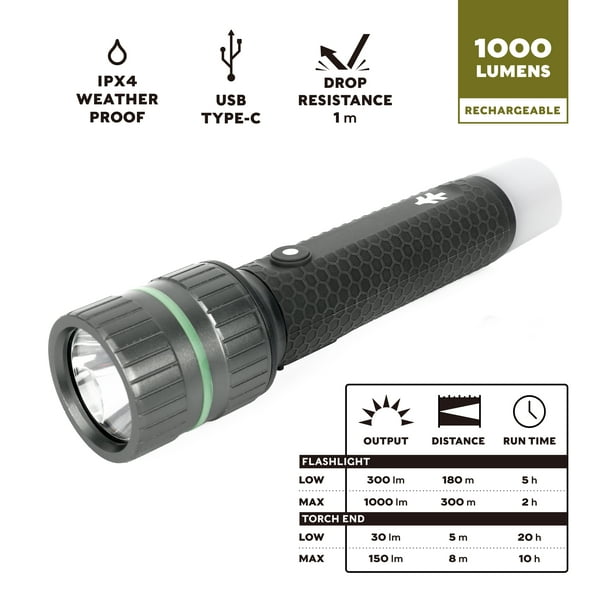 Swiss Tech 1000 Lumen LED Rechargeable Combo Flashlight, IPX4 Drop Resistant Walmart.com
