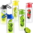 thumbnail image 1 of Fruit Cola Bottle a Fruit Infuser Drink Bottle, 1 of 1