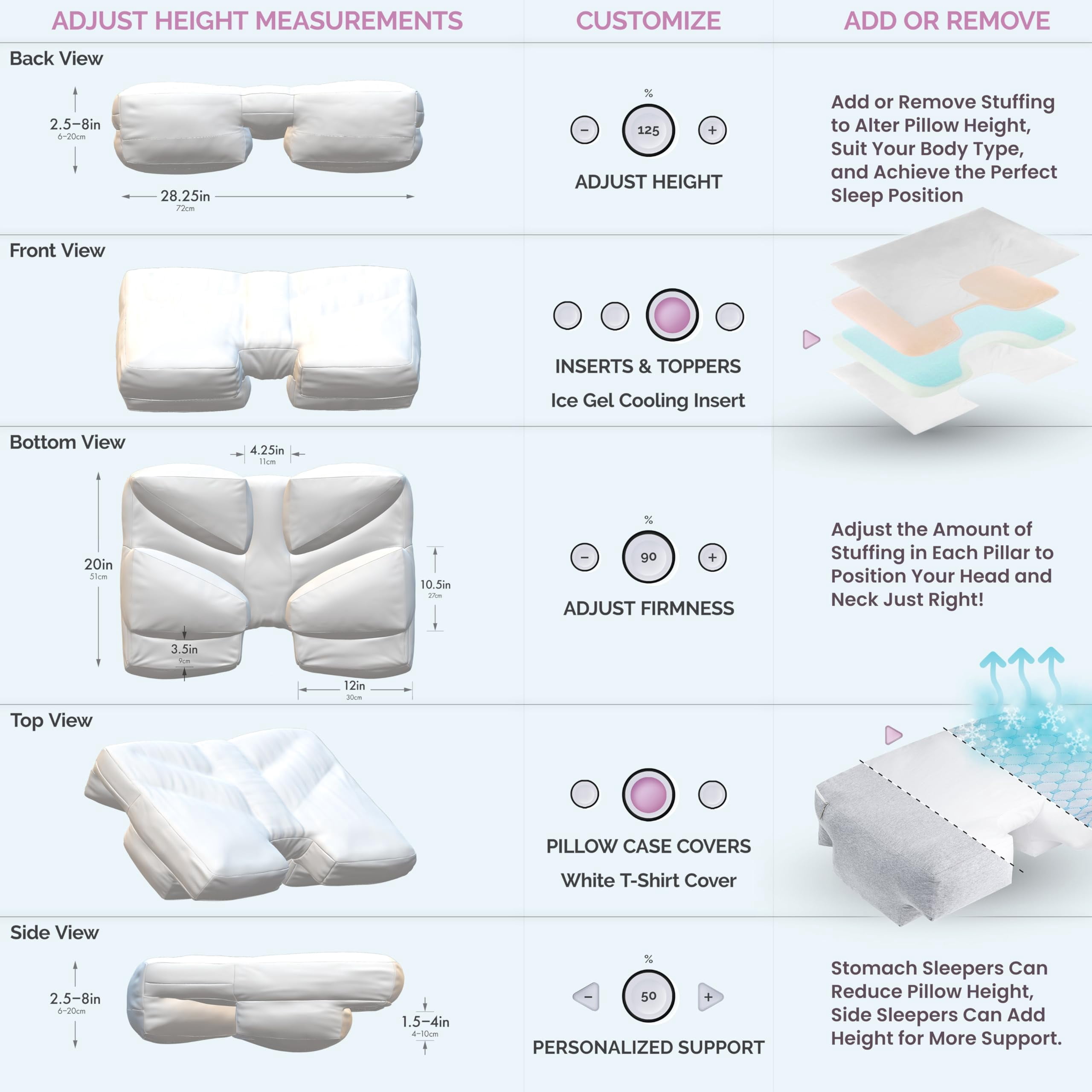Wife Pillow - Adjustable Side Sleeper Pillow with Arm Tunnels for Shoulder Pain, Rotator Cuff Support, Arm & Shoulder Relief - Pressure-Free Sleep Pillow for Adults - Cooling Shredded Memory Foam