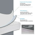 thumbnail image 3 of PiccoCasa Waterproof Mattress Protector Pad Cover Bed Fitted Sheet Full Gray, 3 of 6