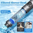 thumbnail image 2 of Handheld Filtered Shower Head with 59-Inch Hose, 4 Water Modes, 5 Filters, Wall Holder and Chlorine Removal, Grey, 2 of 9